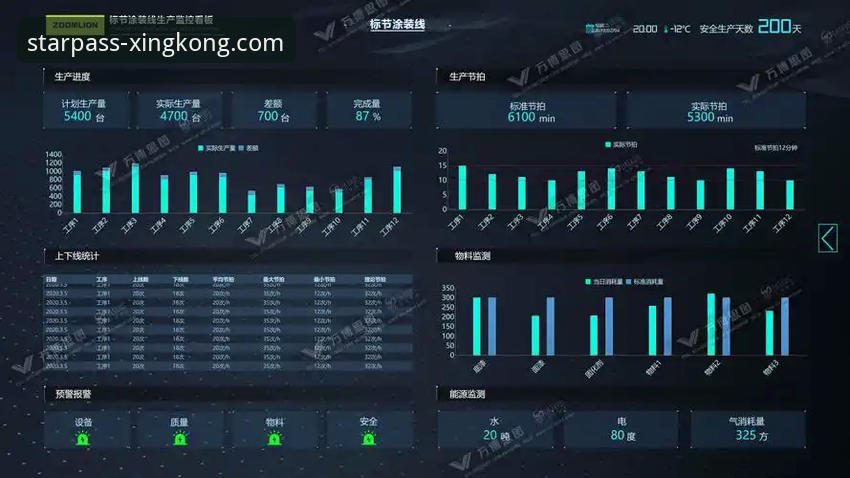 星空官网平台使用指南详解：从下载到安全操作的全面解析